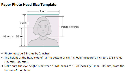 アメリカのスポート写真の規定サイズ